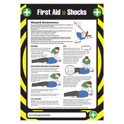 First Aid - Shocks Poster | Safety Posters | First Aid Posters ...